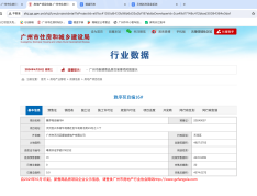 中国铁建招商蛇口西派天河序预售许可证