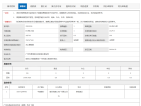 万科幸福誉1期预售许可证