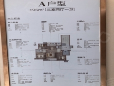 万科威高翡翠公园实景图