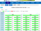 振华海滨假日花园预售许可证