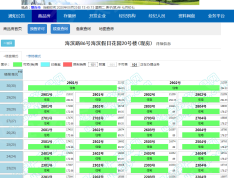 振华海滨假日花园预售许可证