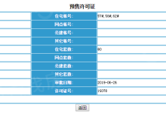 金辉江山云著预售许可证