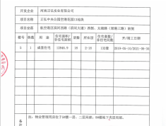 正弘中央公园预售许可证