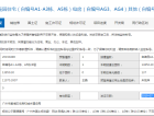 万科幸福誉1期预售许可证