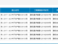 金科集美天辰预售许可证