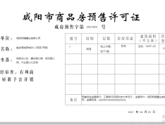 融创宸光壹号预售许可证