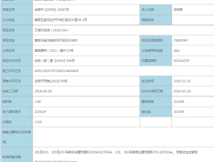 万博玖珑湾预售许可证