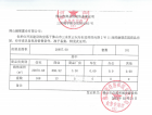 金融街金悦府预售许可证