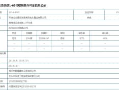 锦绣南海城预售许可证