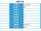 阳光城·未来悦预售许可证