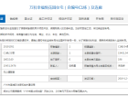 万科幸福誉1期预售许可证