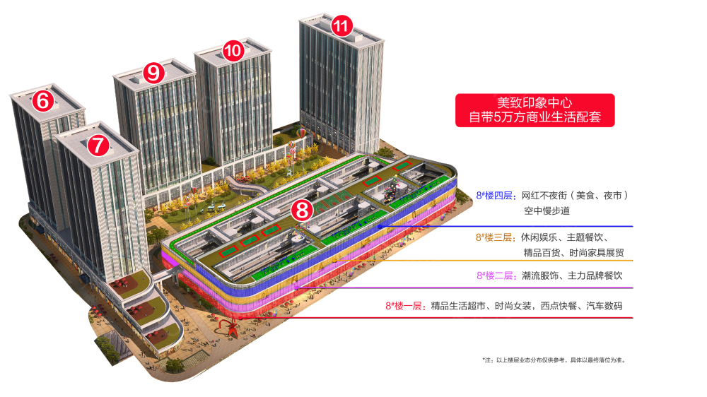 美致印象中心小区配套
