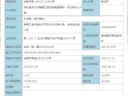 临空香廷预售许可证