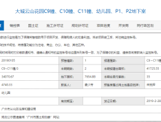 大城云山预售许可证