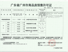 中国铁建海悦国际预售许可证