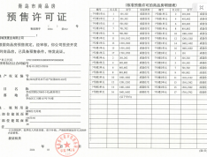 世园金茂府预售许可证