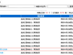 中梁首府预售许可证