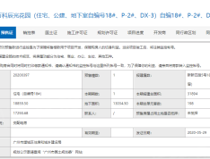 广州万科城预售许可证