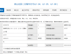 合生湖山国际预售许可证