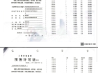 中企誉品银湖湾预售许可证