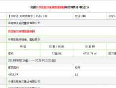 世茂振兴·璀璨熙湖预售许可证