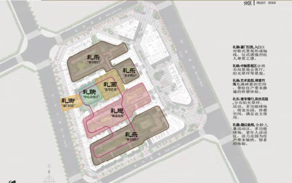 百望未来城区位