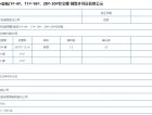 邦成·宫园墅预售许可证