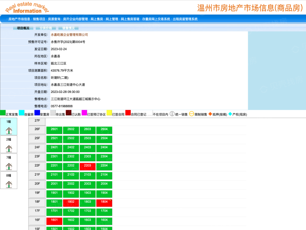 瓯越江城预售许可证