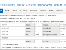 万科幸福誉1期预售许可证