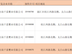 天鑫丽水湾预售许可证