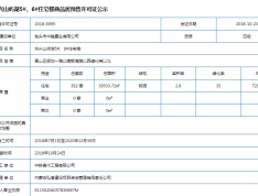 方兴·山屿湖预售许可证