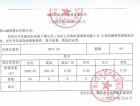 金融街金悦府（三水）预售许可证