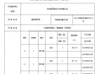 普罗理想国预售许可证