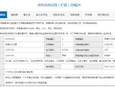 保利时代预售许可证