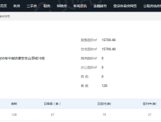 中国铁建安吉山语城预售许可证