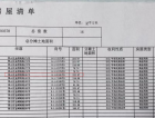 大华上海滩花园预售许可证