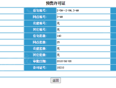 融创融公馆预售许可证