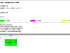 庆隆南山高尔夫国际社区预售许可证