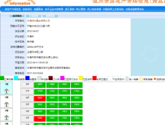 新隆云栖风华预售许可证