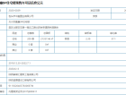 方兴·凤凰台预售许可证