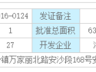 安沙国际建材城预售许可证