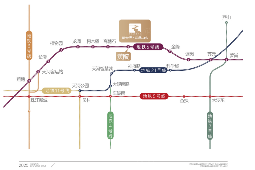 新世界四季山水区位
