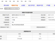 美的云悦江山预售许可证