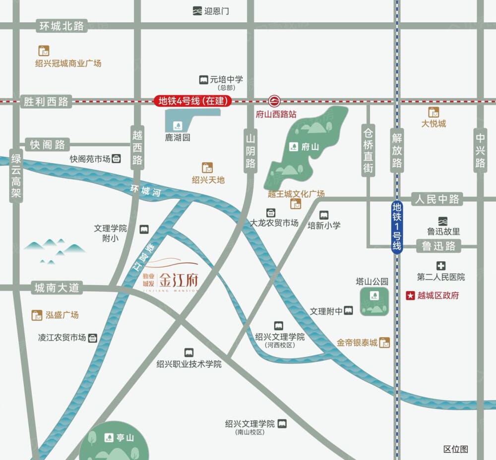 金江府区位