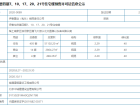 伊泰·华府荟预售许可证