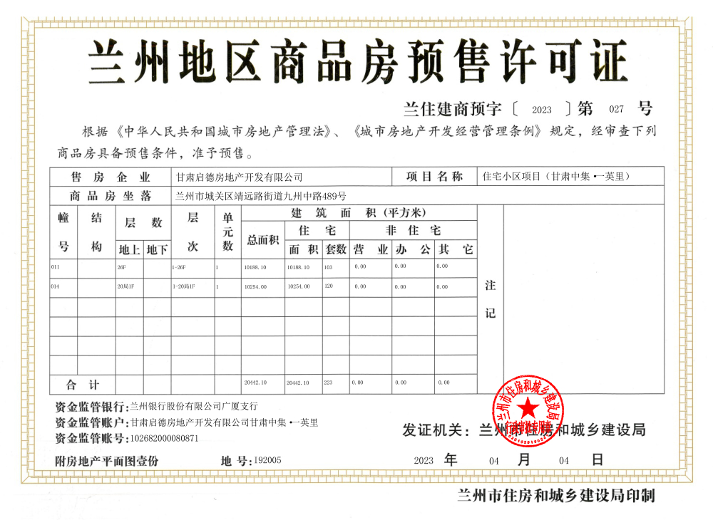 兰州楼市动态：新兴楼盘引领新气象