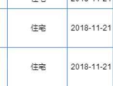 国风源墅预售许可证