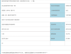 香水湾预售许可证