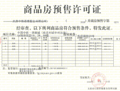 中国中铁·诺德城预售许可证