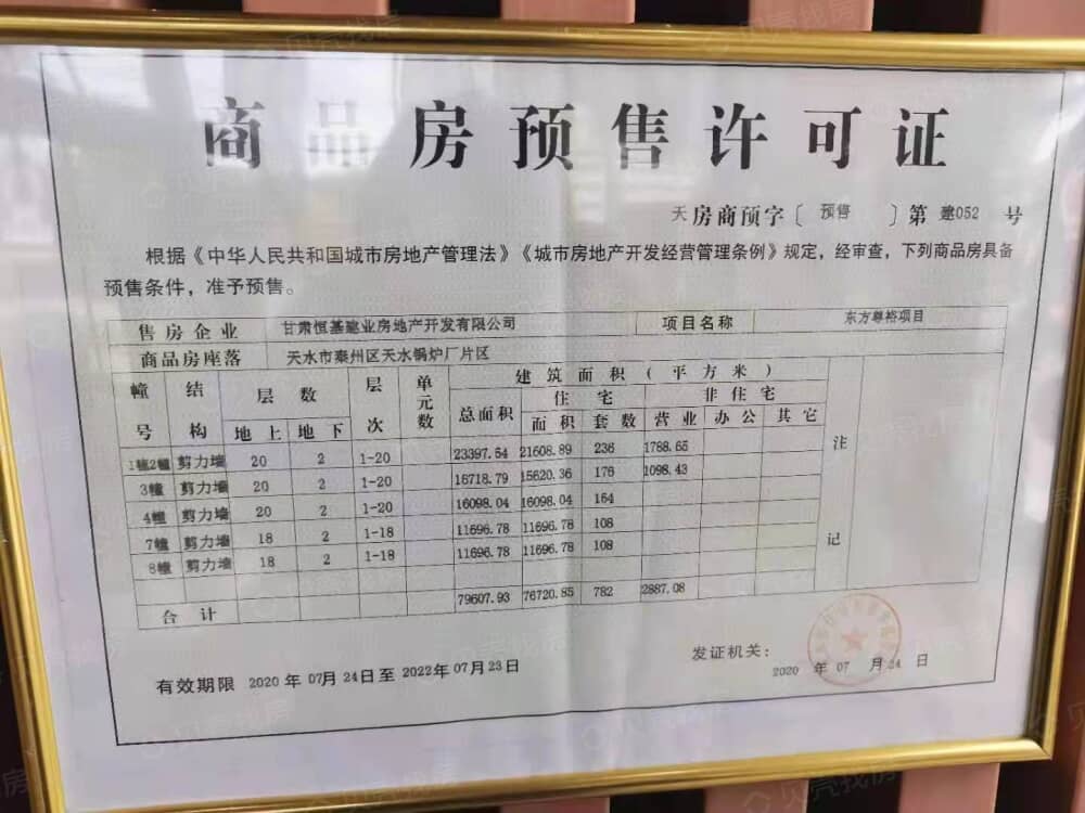 东方尊裕预售许可证